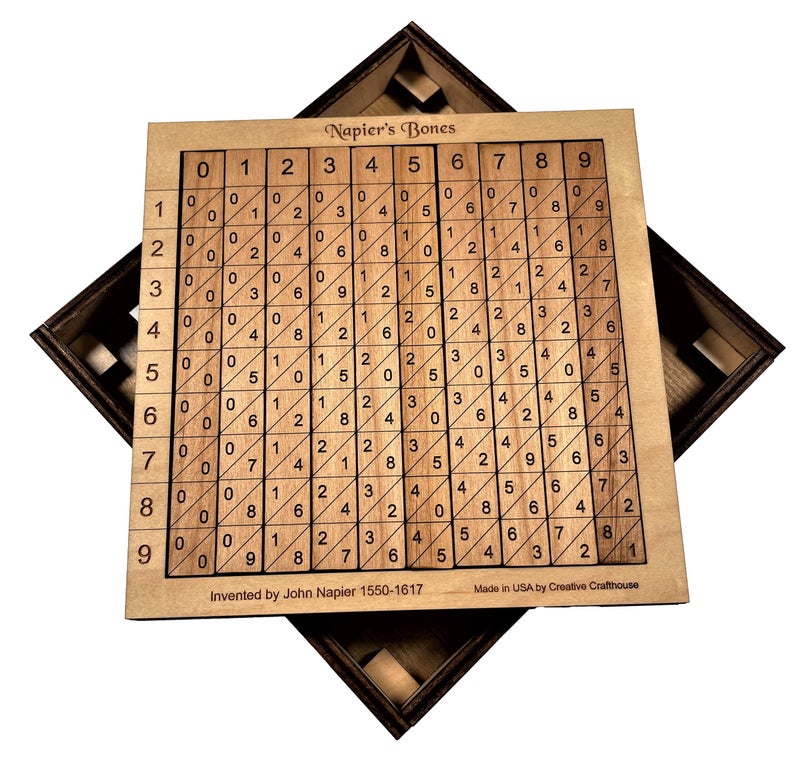 Creative Crafthouse Napiers Bones - Classic Math Calculator for Educators and Math Geeks - Image 2